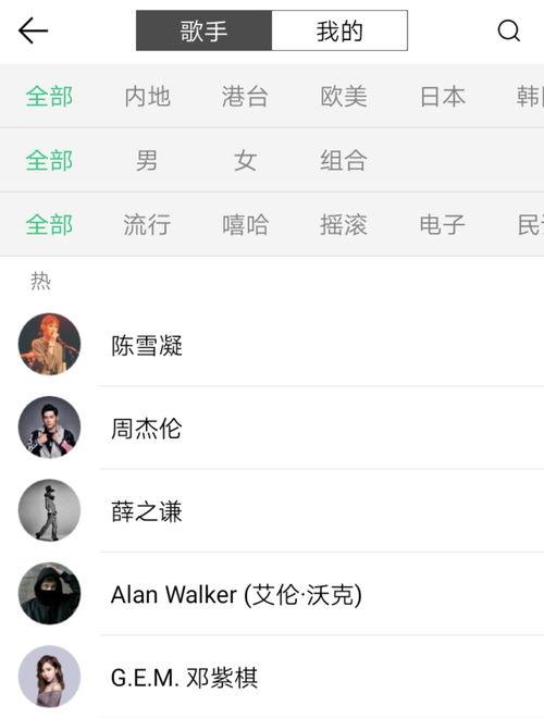 吃瓜娱乐背景音乐有哪些,盘点那些让人捧腹大笑的吃瓜娱乐背景音乐